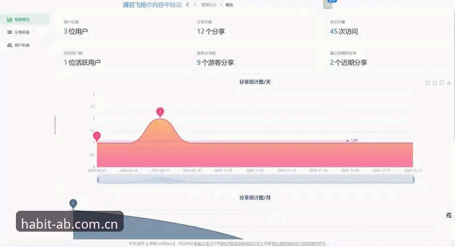 习惯性打开的那一页CN赛事数据推荐 CN赛事数据实用指南:手把手教你用好AB体育平台那页“习惯性打开”的看板