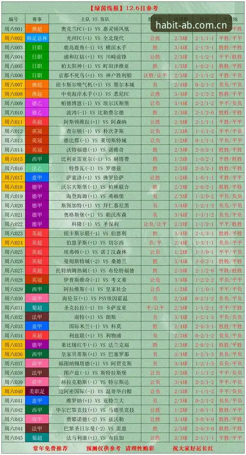 AB体育平台数据攻略 vs 普通网站资讯：习惯性打开的那一页CN赛事数据对比分析