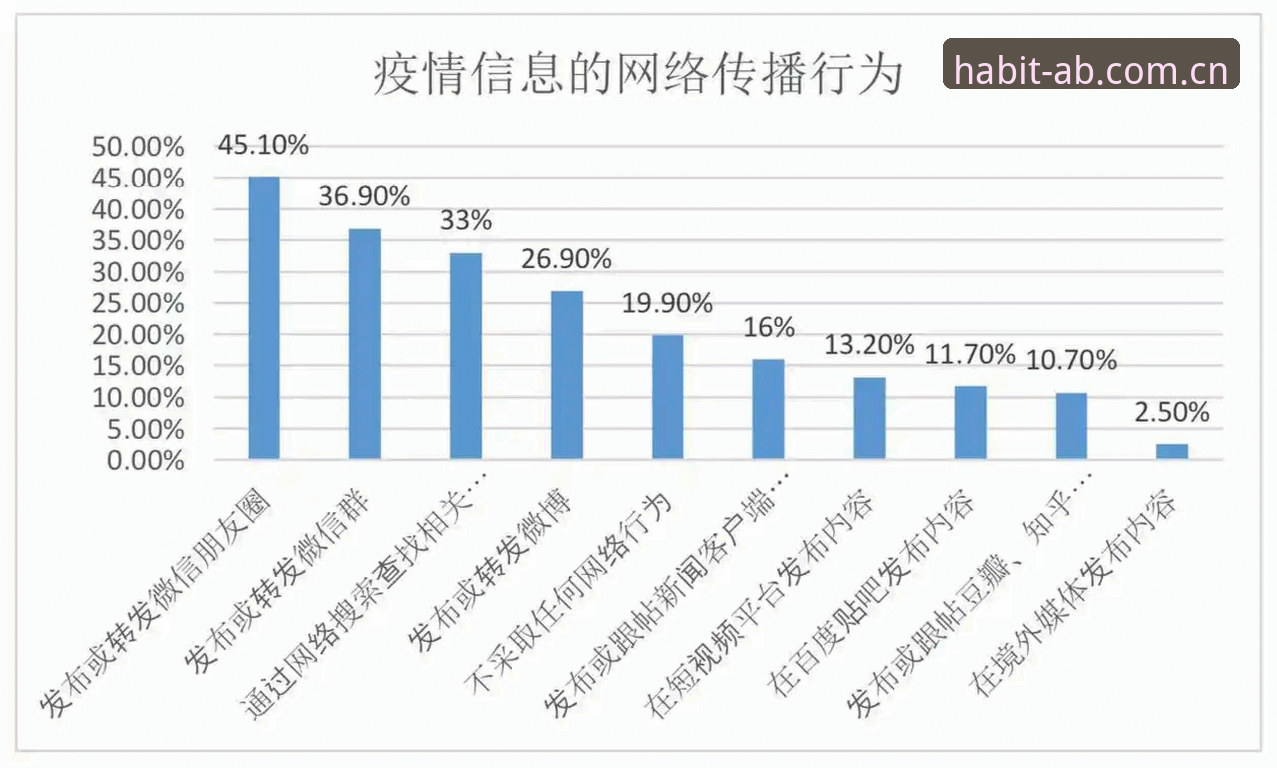 3个不得不说的真相：为何AB体育官网登录通道成了我每天打开的第一页